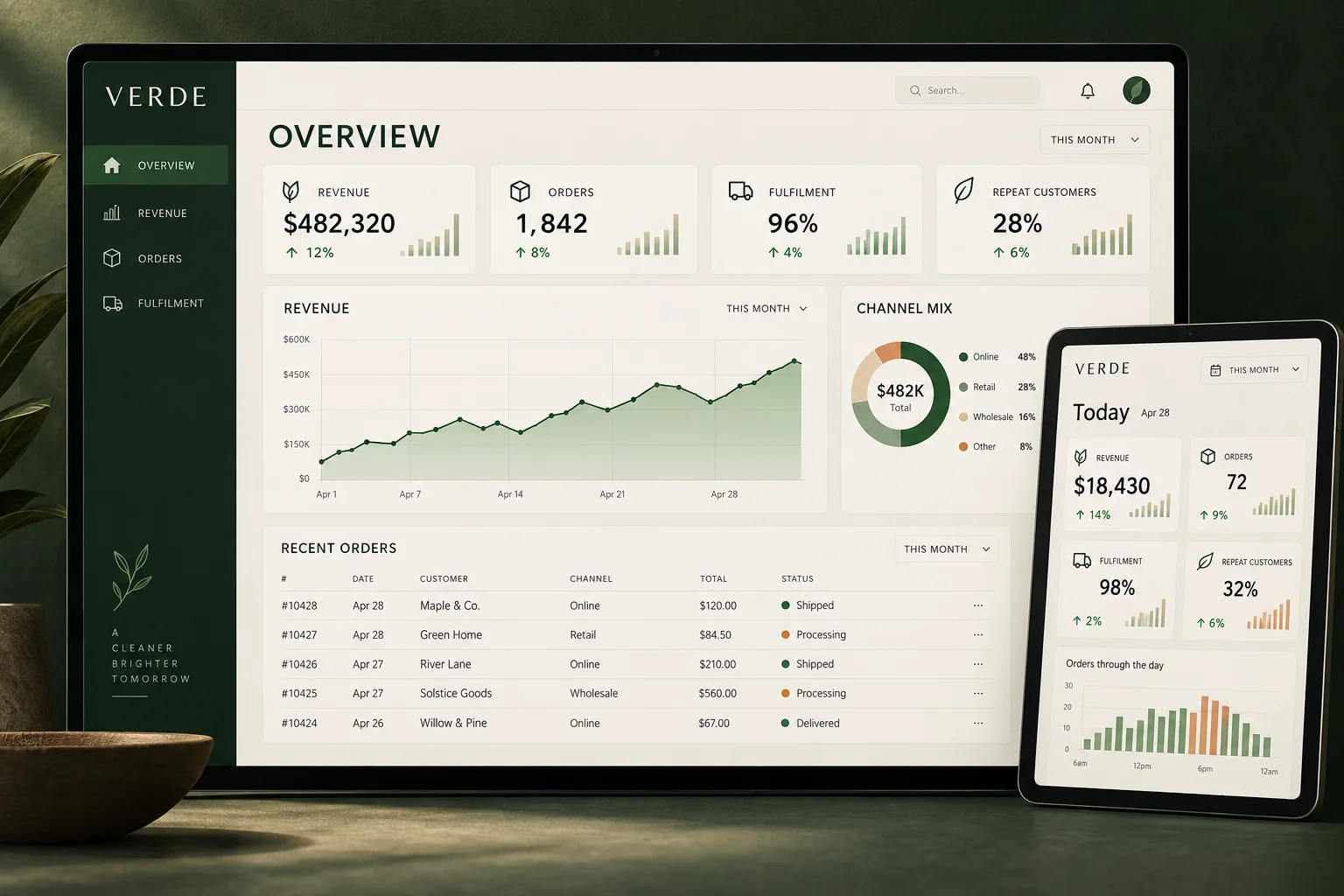 Concept demonstration of an operations dashboard with performance cards, a trend chart, channel comparison and a recent orders table.